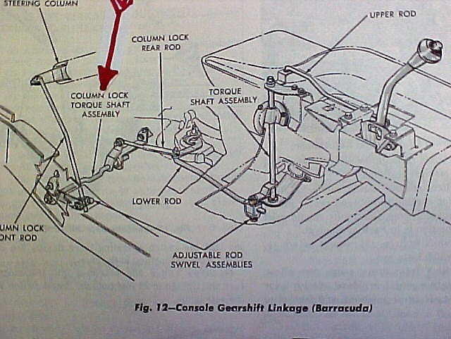 Attached picture thumbnail_shift linkage - 1970 E-body - ANTI-THEFT parts.jpg
